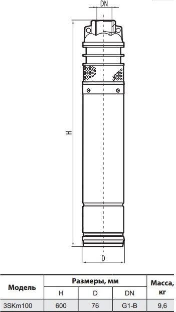 Глубинный насос "Насосы+" 3SKm100 (кабель 15м)