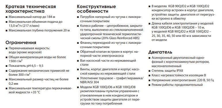 Глибинний насос "Насоси+" KGB 100QJD6-75/20-2,2D (муфта, пульт керування, кабель 10м) (5816NP59)