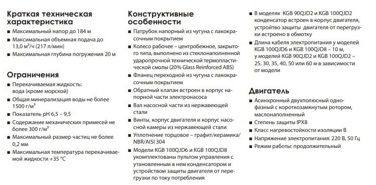 Глибинний насос "Насоси+" KGB 90QJD2-110/20-1,5D (пульт керування, кабель 60м) (6052NP88)