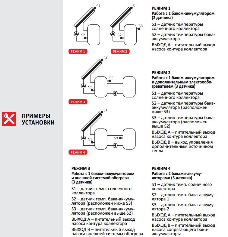 Euroster 813 Соларний термоконтр.