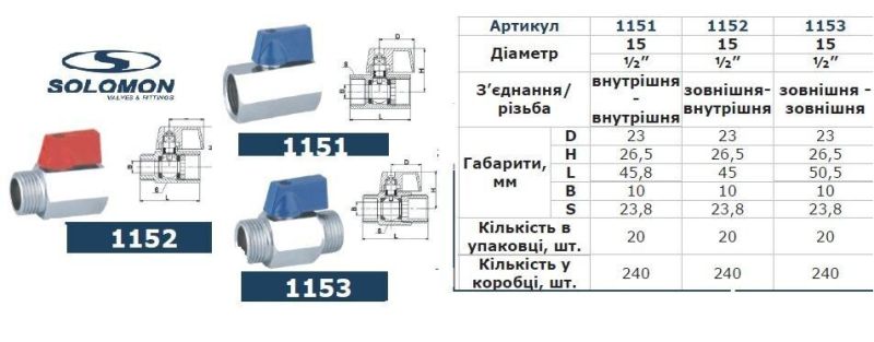 Solomon кран шаровый мини 1/2` ВН