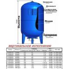Гідроакумулятор 300л ZILMET ultra-pro 10bar