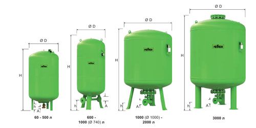 Гідроакумулятор вертикальний Reflex Refix DT 7337805 2000L DT DN100/PN16 10 бар (мембрана змінна)