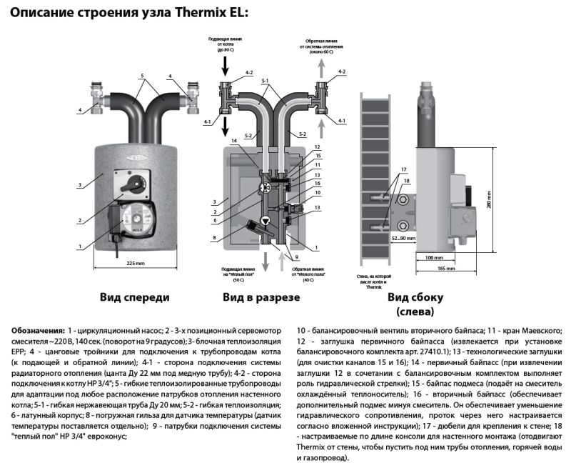 Meibes змішувальна група Thermix El з насосом Wilo Pumpe HU 15/4-2-3
