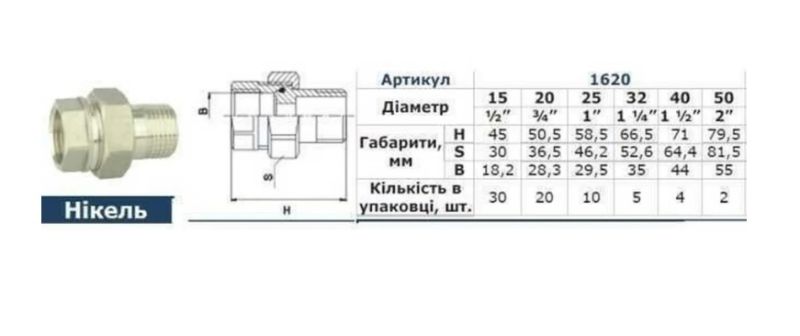 Американка пряма SOLOMON 1" нікель 1620