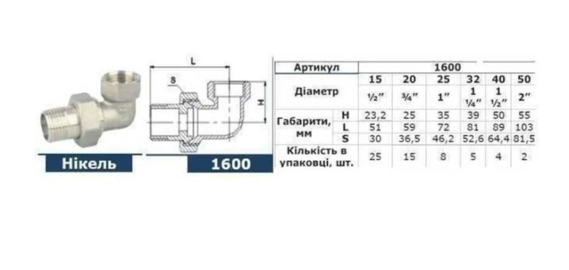 Згон американка кутова SOLOMON 1/2" нікель 1600