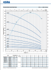 Глибинний насос Pedrollo 4SR2/39-PD 2.2 (4940239WLA)