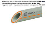 10084460 FADO поліпропіленова армована скловолокном труба 32х4000 мм, до 90°C, термін служби 50 років, Італія