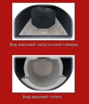Пиролизный котел Atmos DC 32 GS