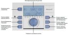 Контроллер Honeywell SDC3-10N