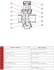 Редуктор давления ITAP MINIPRESS FF 3/4` маном. PN15 ник.