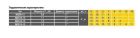 Насос фекальний Optima WQD 10-15 1.3кВт