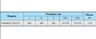 Центробежный насос Насосы+ Poseidon 5-18-0.75