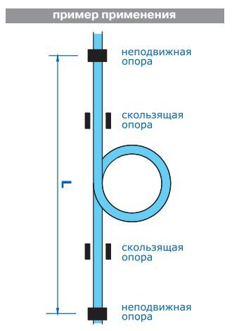 VTp.794.0.020 Valtec Компенсатор PPR 20мм