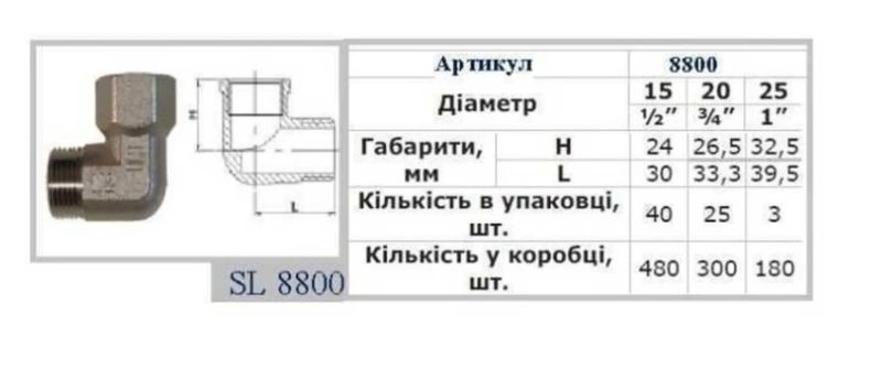 Кутник SELBA 1/2" ЗВ SL8800
