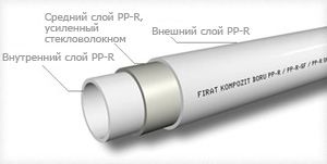 10033713 Firat поліпропіленова армована скловолокном труба 20 мм 4000 мм сіра, 90°C, гарантія 10 років