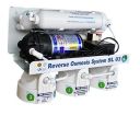 Система зворотного осмосу BIO+systems RO-50-SL03 з насосом