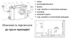 Канализационная установка Speroni ECO LIFT WC 560