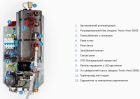 Електричний котел Bosch TRONIC 3500 4kW (7738502596)